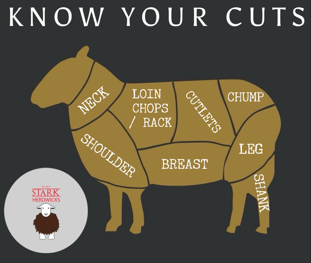 Rack (6 loin chops)
