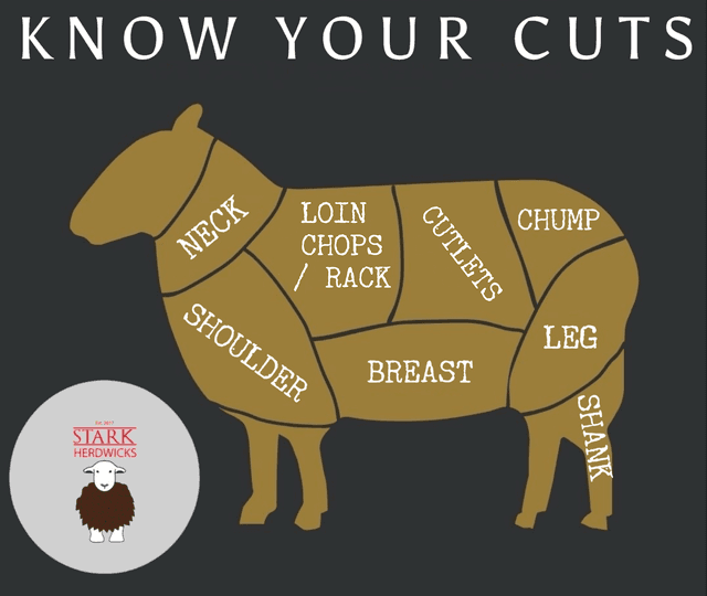 Rack (6 loin chops)